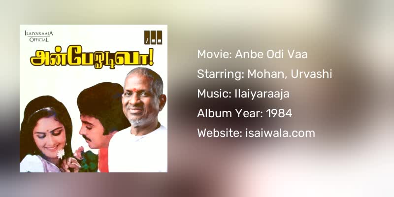 Anbe Odi Vaa Songs Download