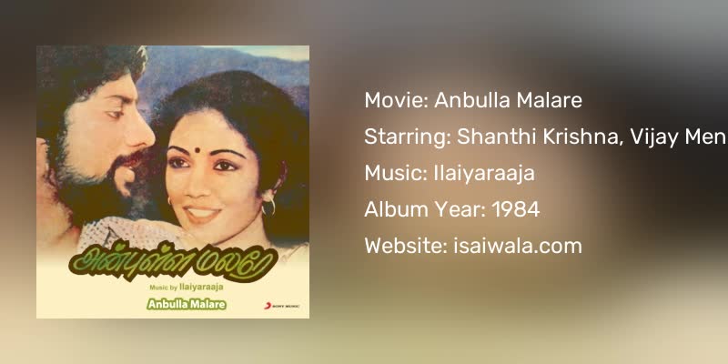 Anbulla Malare Songs Download