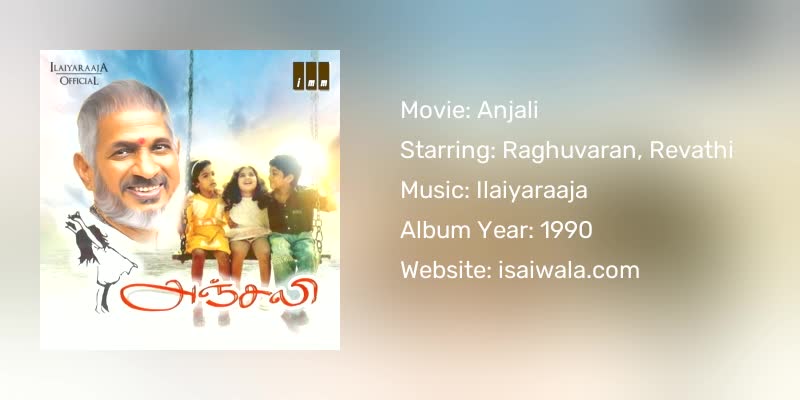 Anjali Songs Download