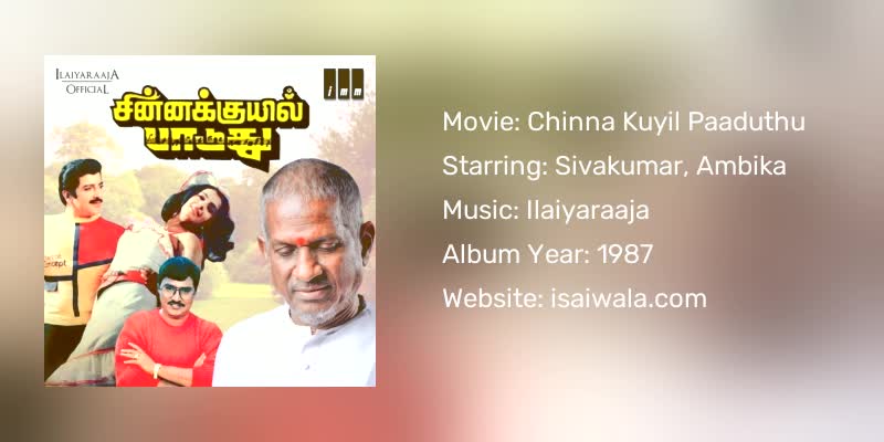 Chinna Kuyil Paaduthu Songs Download