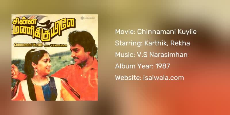 Chinnamani Kuyile Songs Download