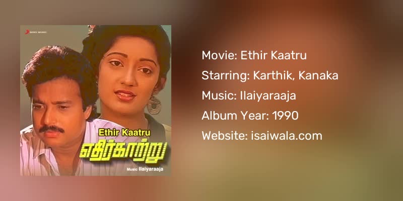 Ethir Kaatru Songs Download