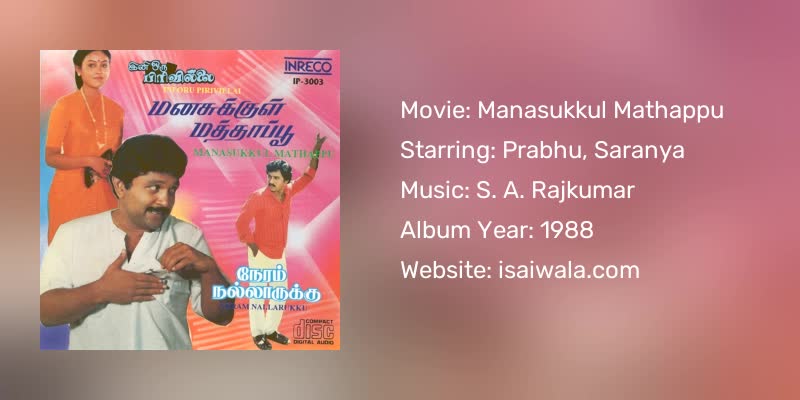 Manasukkul Mathappu Songs Download