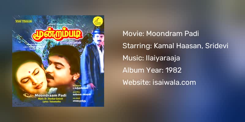 Moondram Padi Songs Download