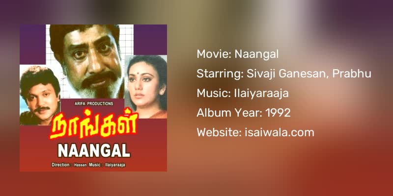 Naangal Songs Download