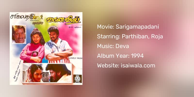 Sarigamapadani Songs Download