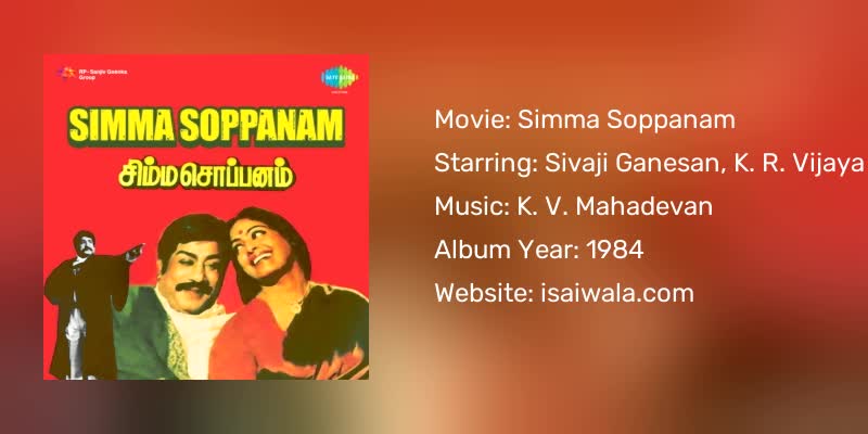 Simma Soppanam Songs Download